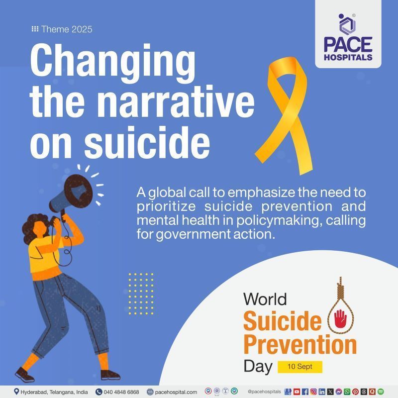 World Suicide Prevention Day 2025 Theme | Theme of World Suicide Prevention Day | Visual of World Suicide Prevention Day 2025 theme ‘Changing the Narrative on Suicide