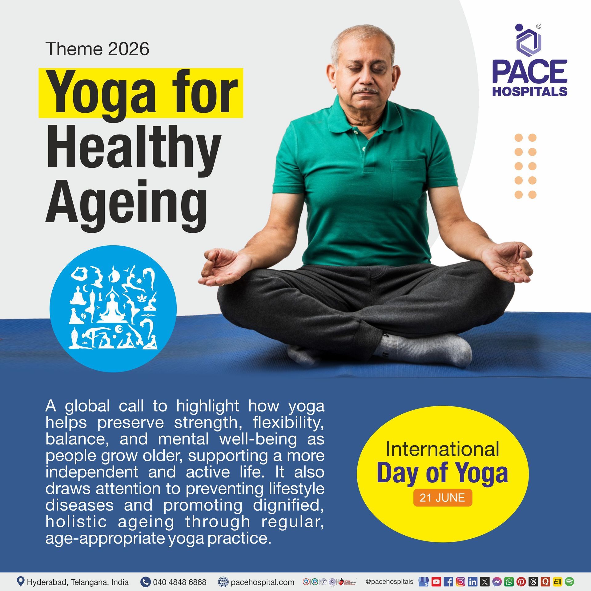 International Day of Yoga Theme 2026 Theme of International Day of Yoga 2026 | Yoga Day 2026 Theme | Visual depicting the theme of the International Yoga Day 20256