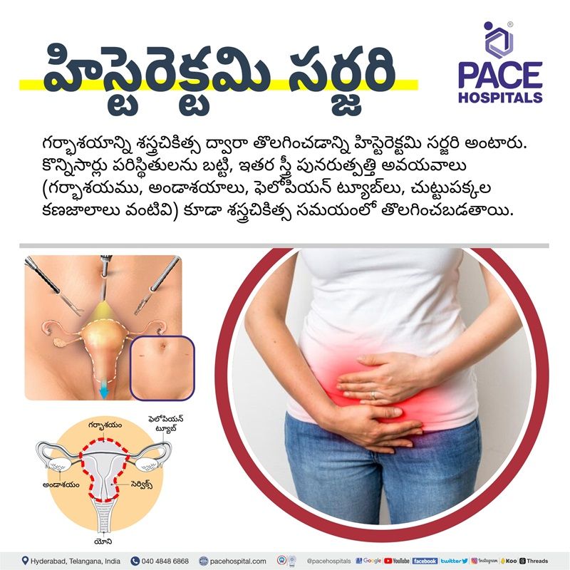 Hysterectomy Surgery in telugu hysterectomy meaning in telugu | hysterectomy full meaning in telugu | hysterectomy surgery meaning in telugu