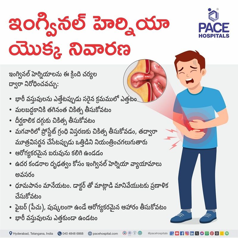 Preventive measure of Inguinal Hernia in Telugu Preventive measure of Inguinal Hernia in Telugu | Inguinal hernia Preventive Tips in Telugu | What are the preventive tips of Inguinal hernia in Telugu