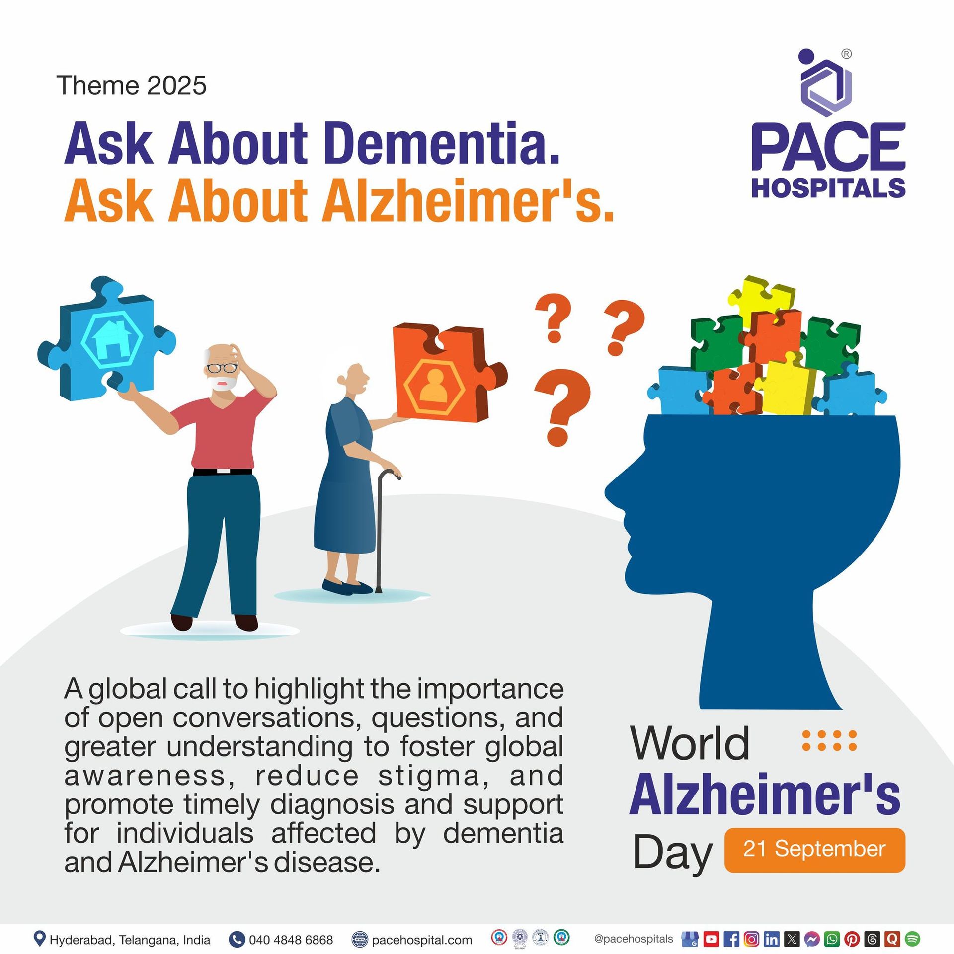 World Alzheimer's Day Theme 2025 World Alzheimer's Day theme | theme of World Alzheimer's Day theme 2025