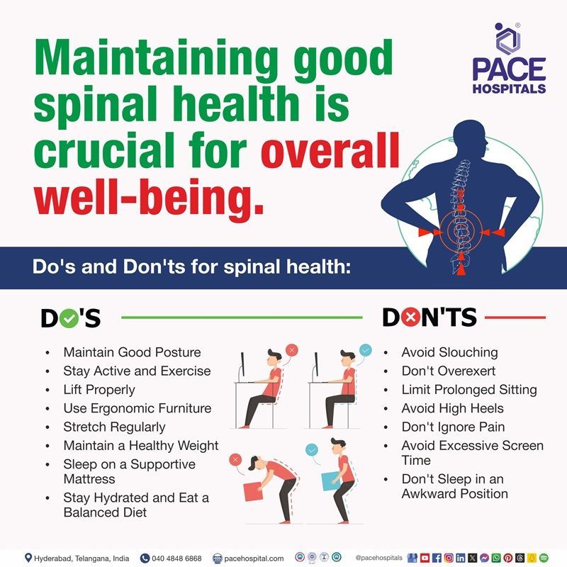 Dos and Don'ts for spinal health