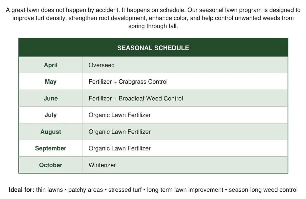 Seasonal schedule table with months and activities, titled SEASONAL SCHEDULE, on a light green background Seasonal schedule table with months and activities, titled SEASONAL SCHEDULE, on a light green background