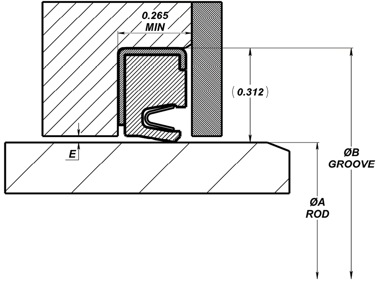 Cased Spring Seals