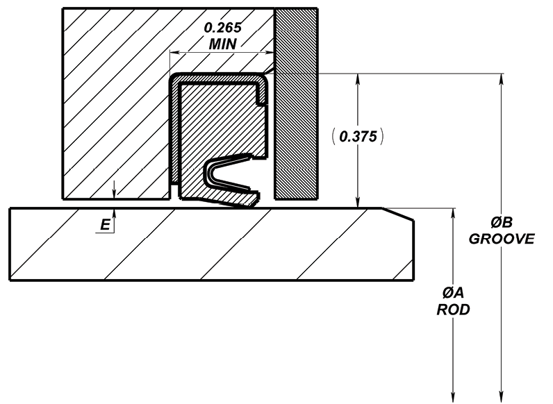 Cased Spring Seals