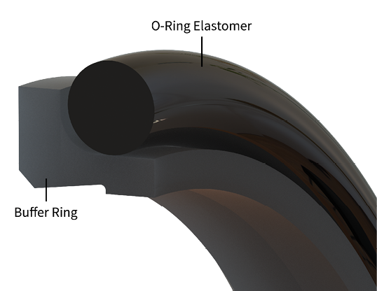 Rod Scraper Seal 