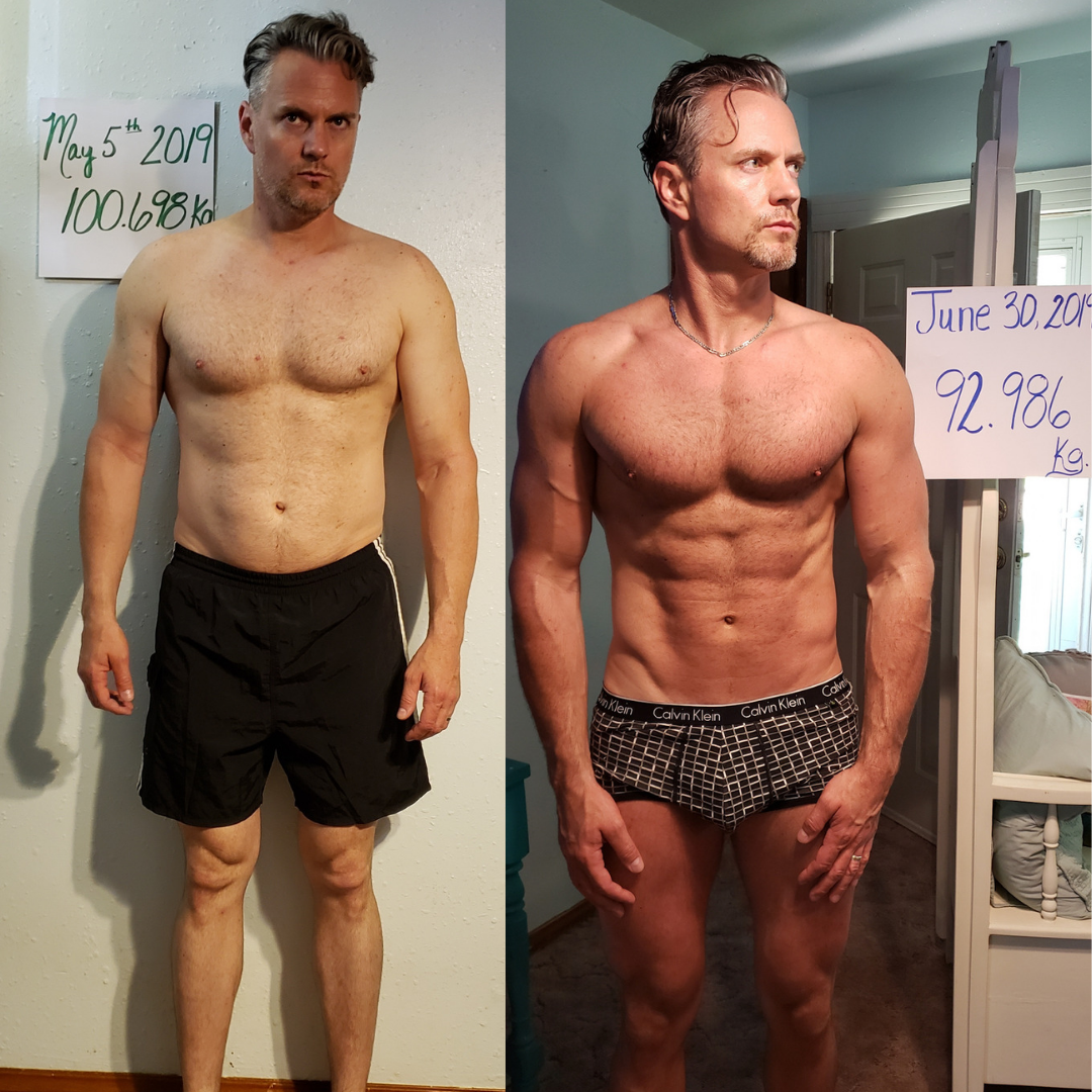 Fitness Program results