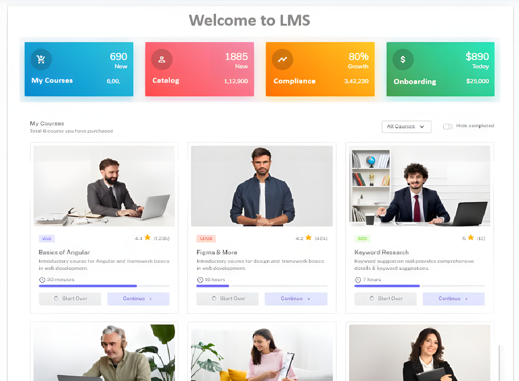CommonOffice LMS Dashboard