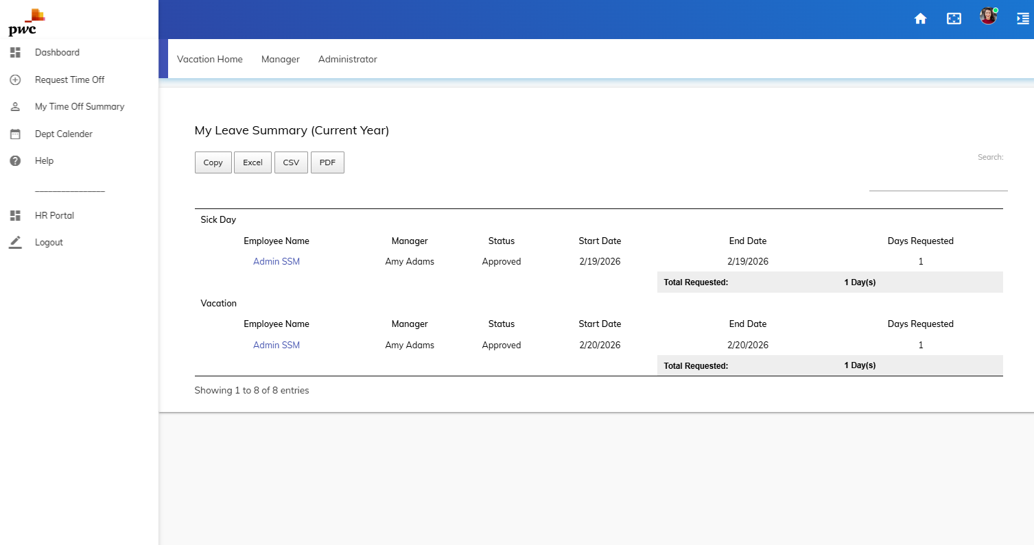 Leave Summary Dashboard