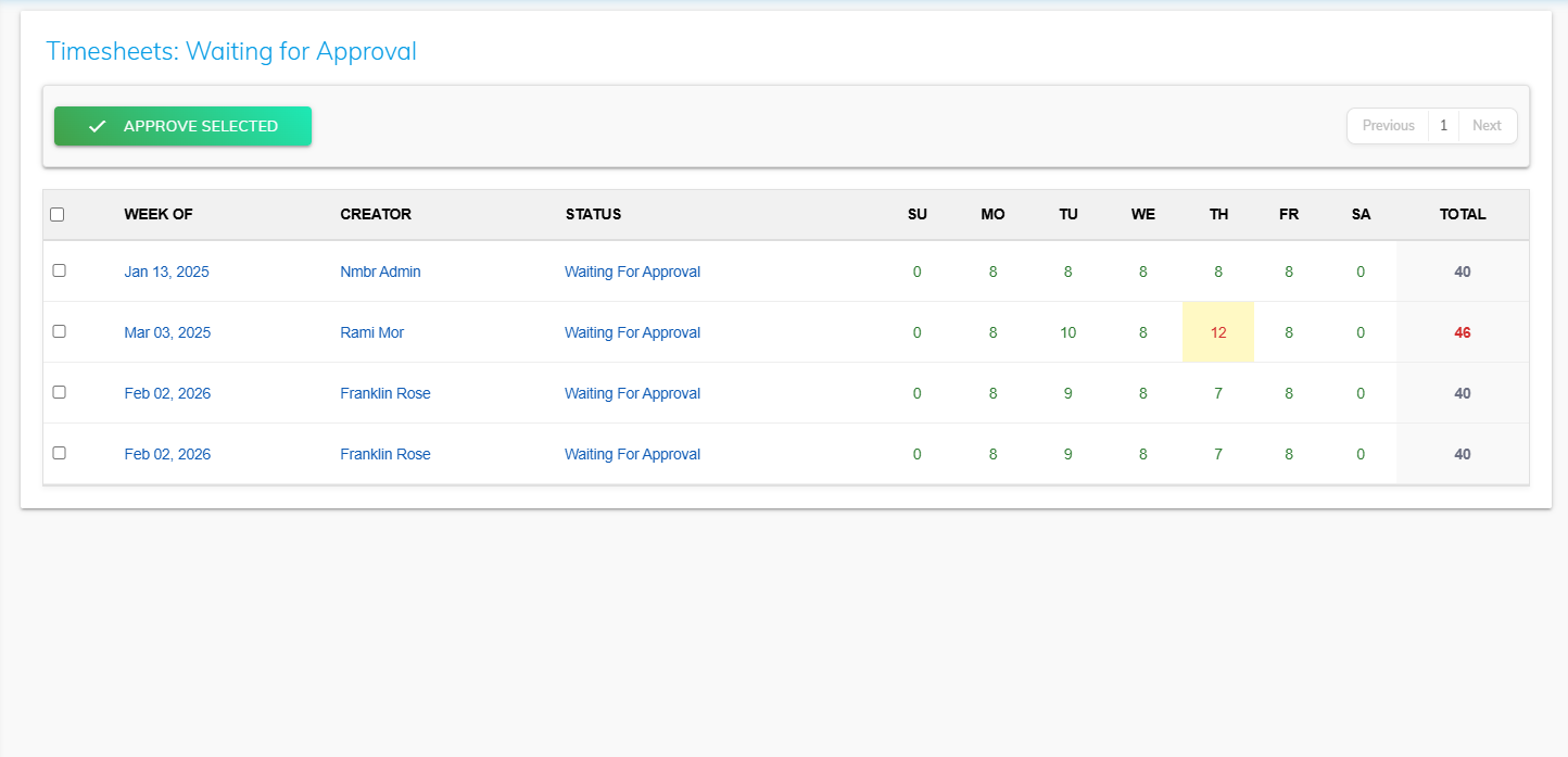 Timesheet approvals screen