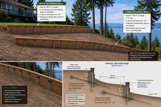 Steel pin pile retaining wall on Puget Sound bluff with timber lagging