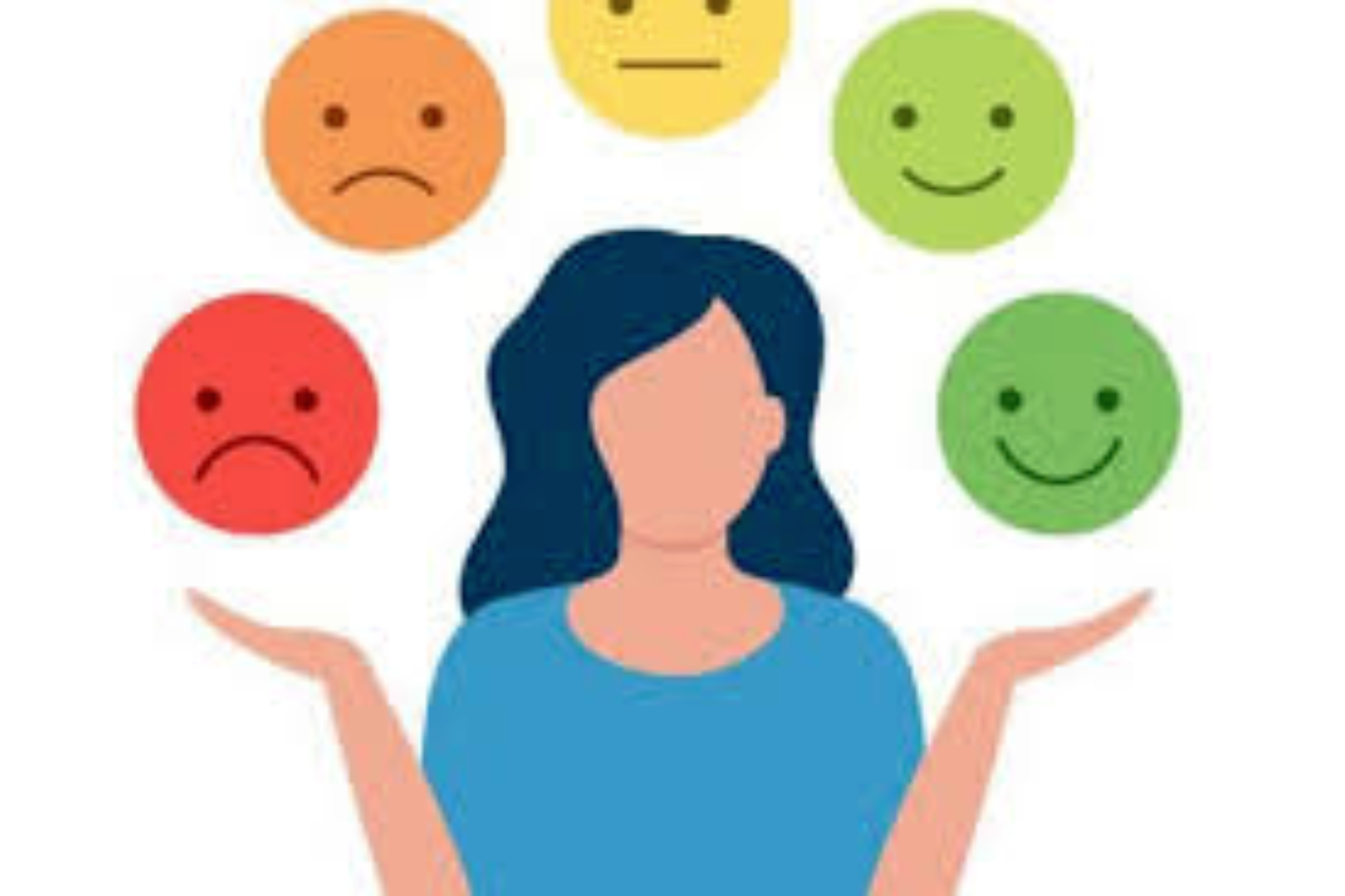Podemos regular as nossas emoções?