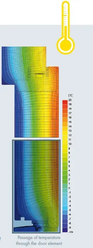 Moralt door blanks