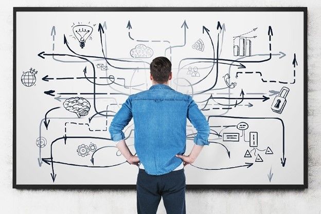 Une personne regarde un tableau blanc recouvert d'un diagramme complexe de flèches et d'idées.
