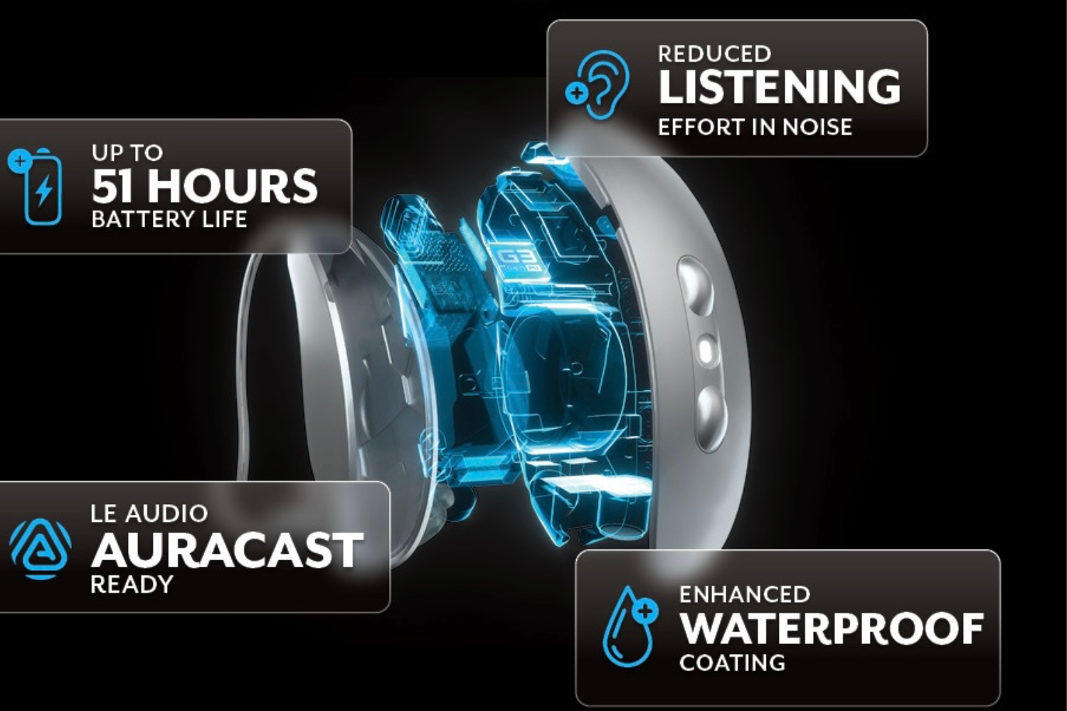 Wireless earbuds with blue glow and callouts for battery life, noise reduction, Auracast, and waterproof coating