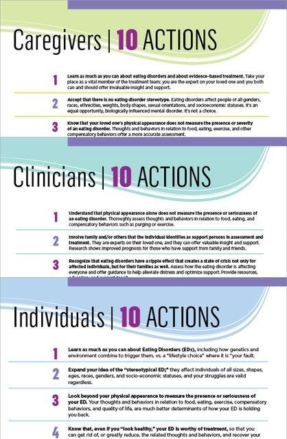 Infographic with purple and teal sections listing 10 actions for caregivers, clinicians, and individuals