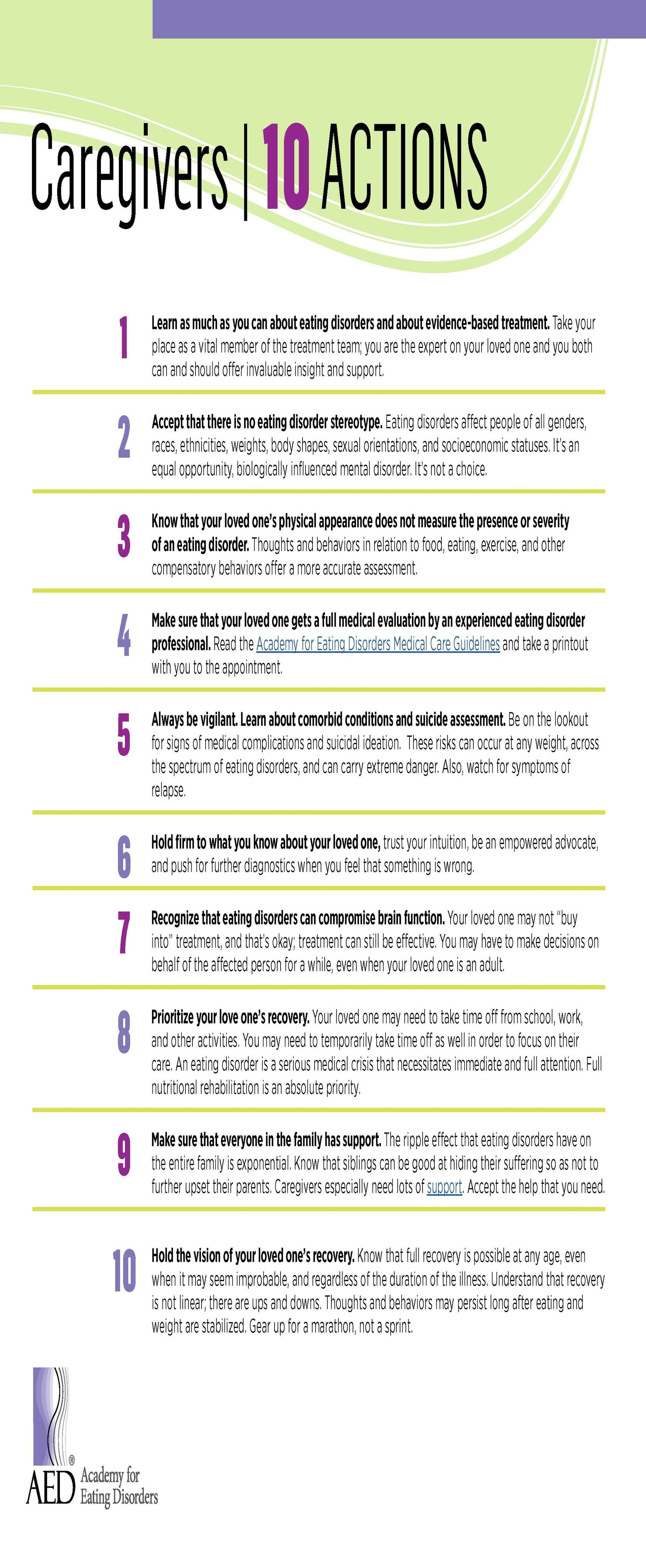 Infographic titled “Change your 10 actions” with a vertical list of numbered steps and colored text boxes.