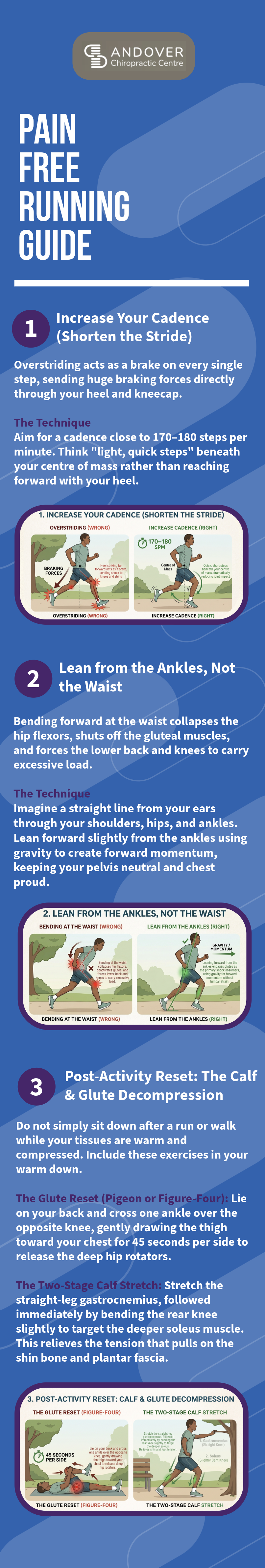 Pain Free Running Guide