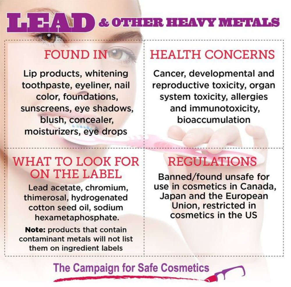 Lead: The Fall of a World Power