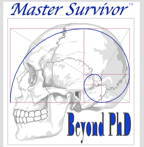 Skull overlaid with a Fibonacci spiral, labeled 