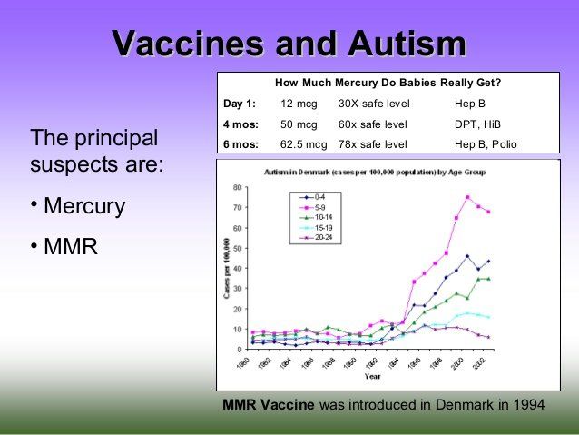 Slide about vaccines and autism, listing mercury and MMR as suspects, with a mercury exposure chart and timeline.