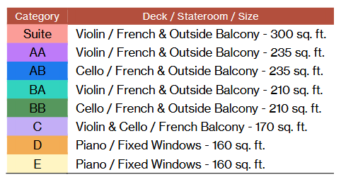 Deck Plan Key