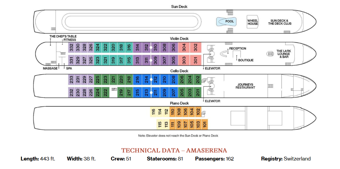 AmaSerena Deck Plans