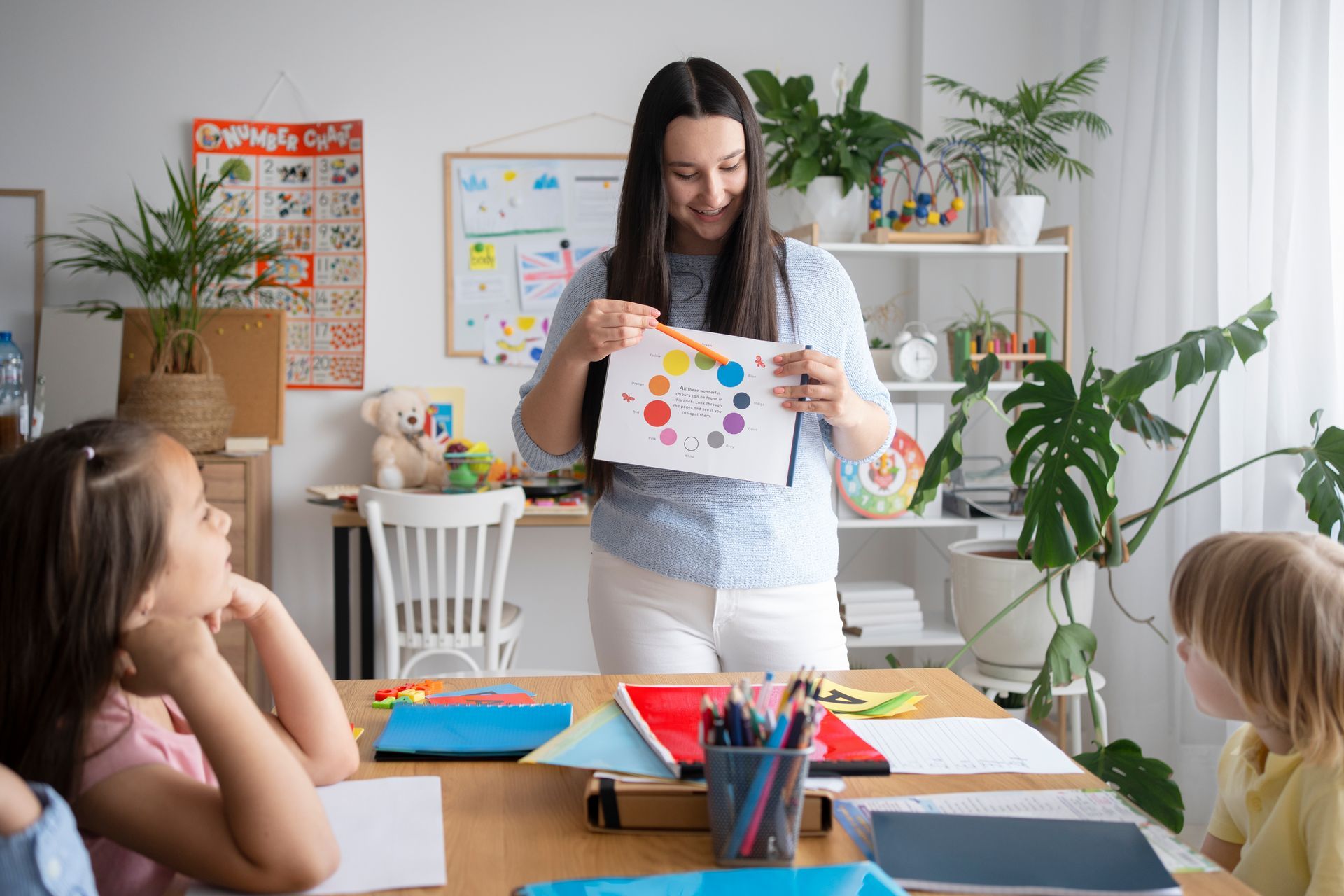 Role of early childhood teacher 

