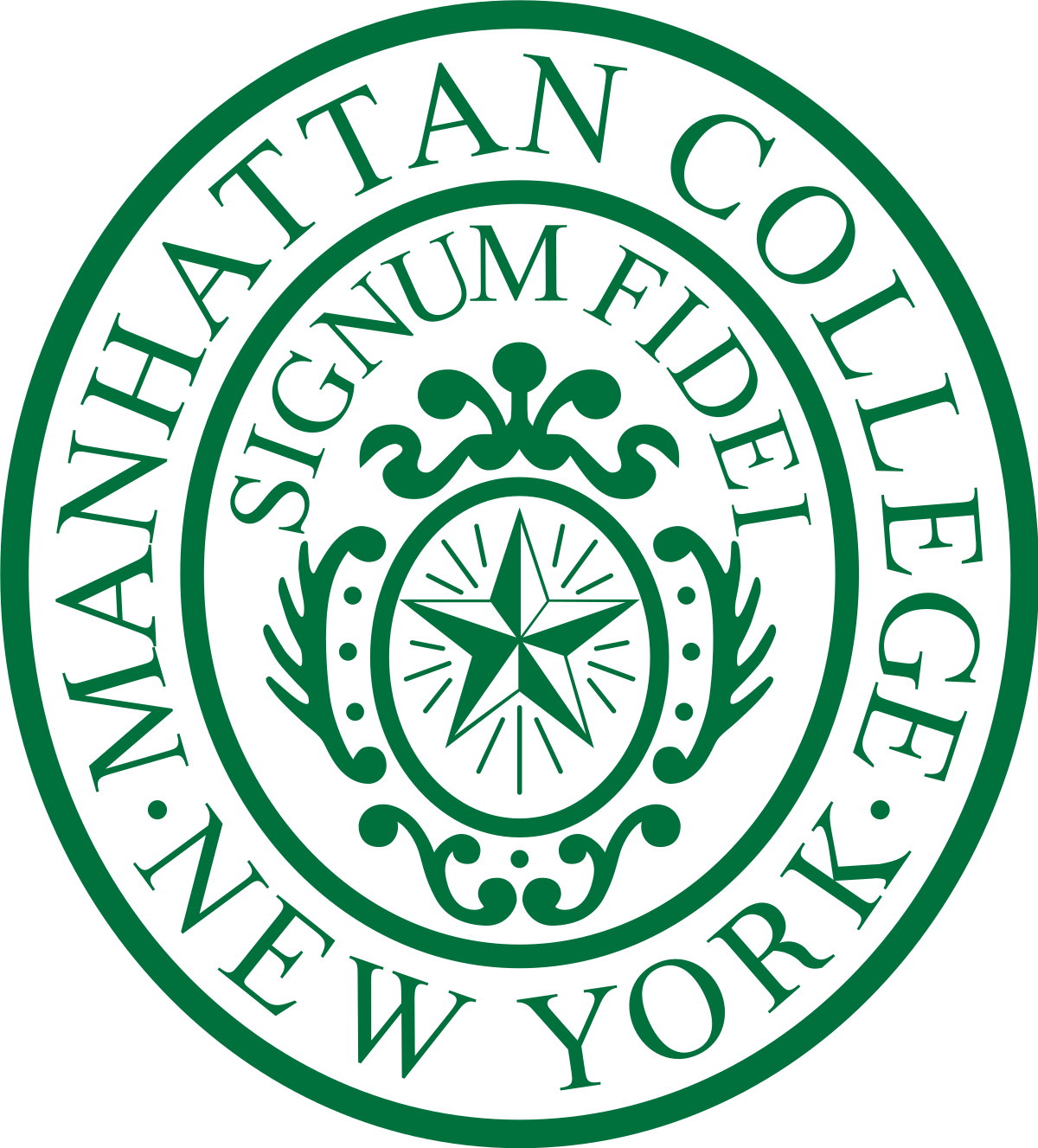 Manhattan College