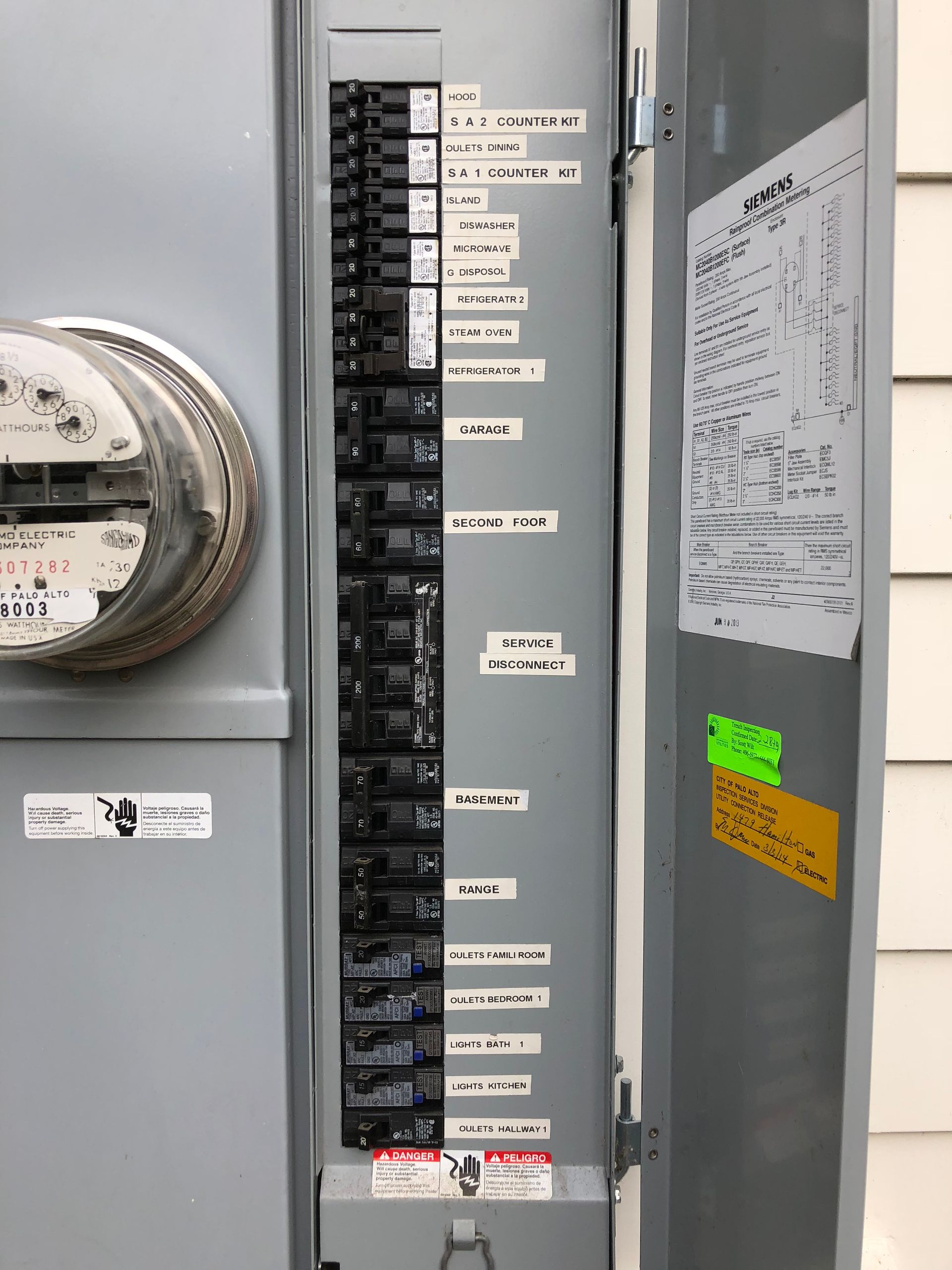 An open gray electrical panel with circuit breakers labeled with white stickers. A utility meter is on the left.