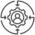 User settings icon with gear and person silhouette inside circular arrows