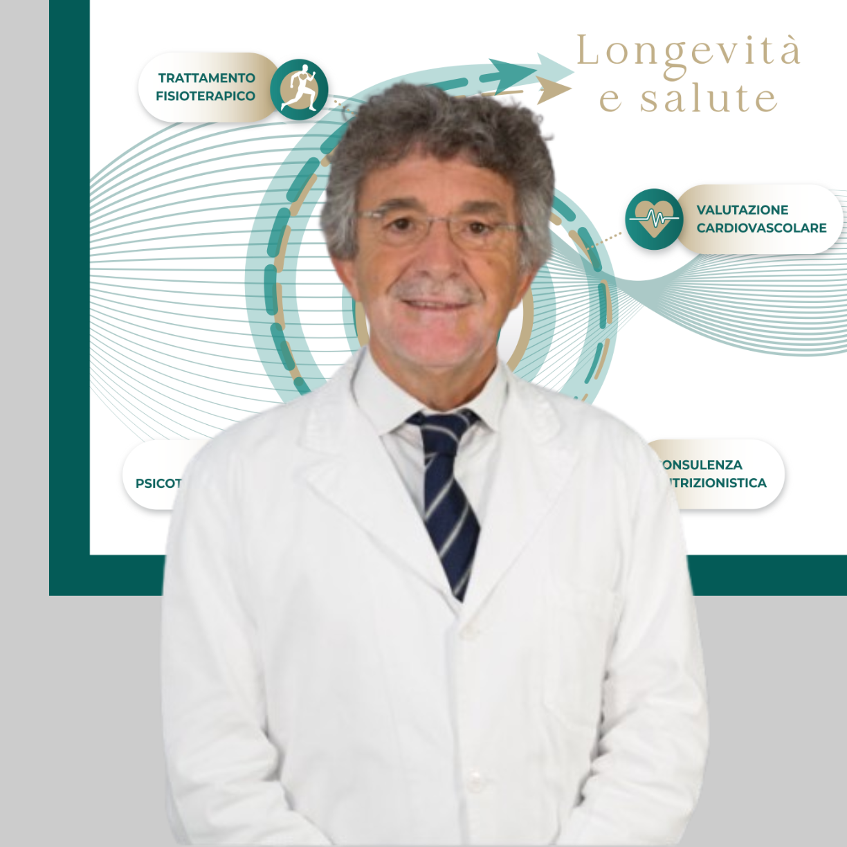 Dott. ssa Laura Petrella Chirurgo della Mano Poliambulatorio IGEA Piacenza Dott. Pietro Gallotti Oncologo, Reumatologo, Internista Poliambulatorio IGEA Piacenza