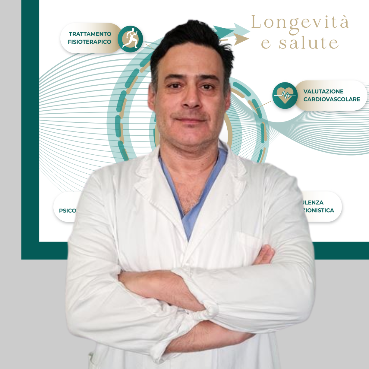 DOTT. IOANNIS GOUMAS Urologo Poliambulatorio IGEA Piacenza DOTT. IOANNIS GOUMAS Urologo Poliambulatorio IGEA Piacenza