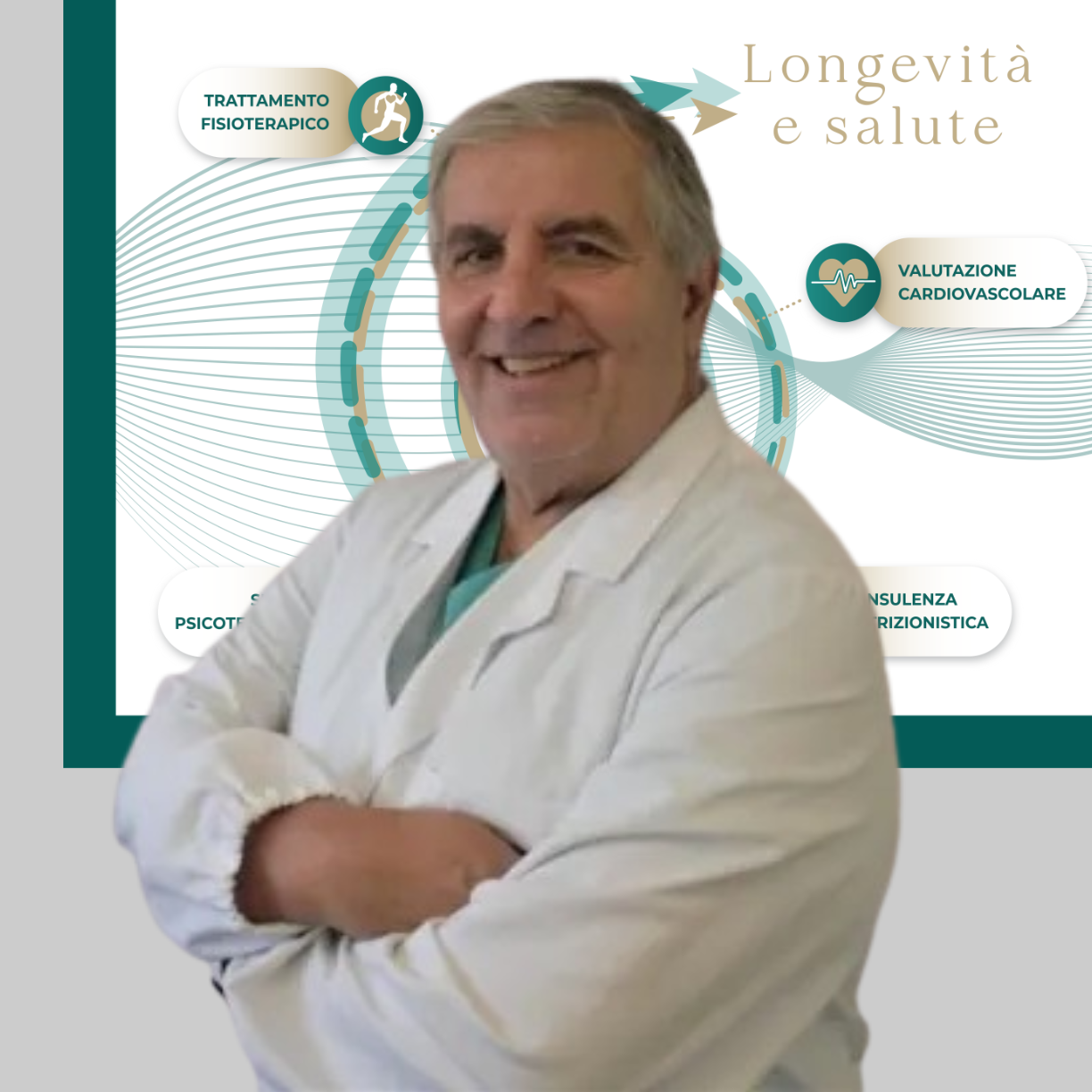 Dott. Renato Torre Chirurgo Vascolare e Angiologo Poliambulatorio IGEA Piacenza Dott. Renato Torre Chirurgo Vascolare e Angiologo Poliambulatorio IGEA Piacenza