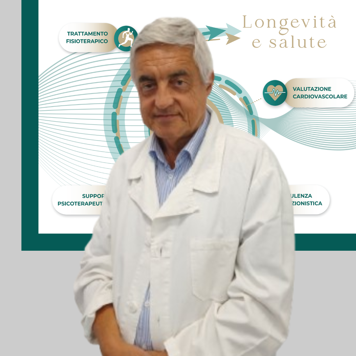 Dott. Giuseppe Rossella Ematologo Internista Poliambulatorio IGEA Piacenza Dott. Paolo Bordignon Ecografista Poliambulatorio IGEA Piacenza