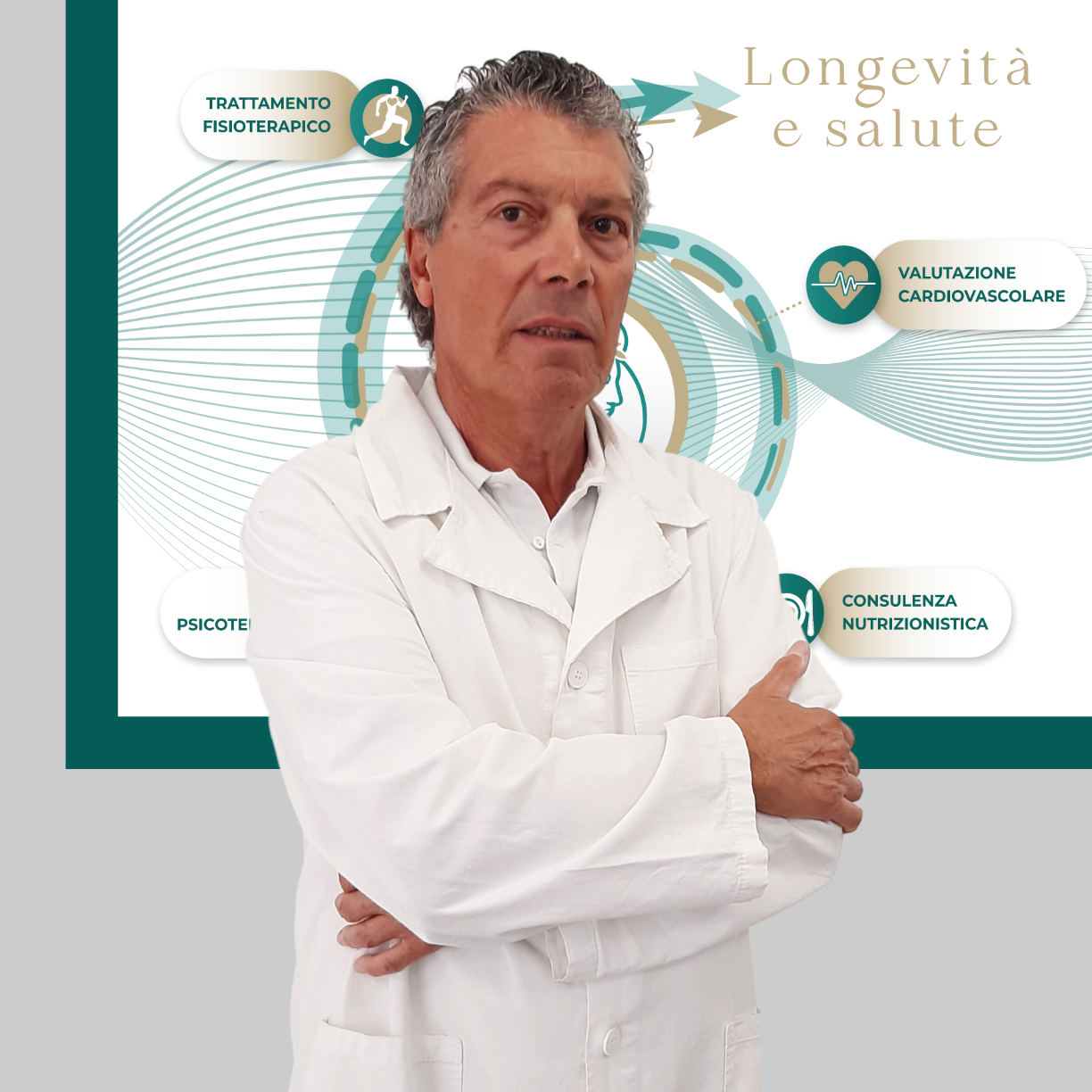 Dott. Claudio Panciroli Cardiologo Poliambulatorio IGEA Piacenza Dott. Claudio Panciroli Cardiologo Poliambulatorio IGEA Piacenza