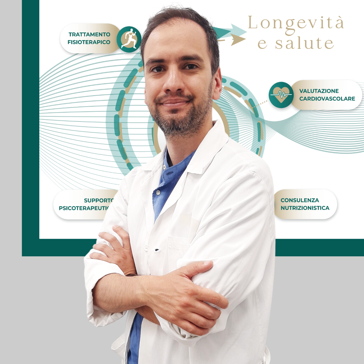 Dott. Luigino Rizzello Pneumologo Poliambulatorio IGEA Piacenza Dott. Edoardo Pompeo Neurochirurgo Poliambulatorio IGEA Piacenza