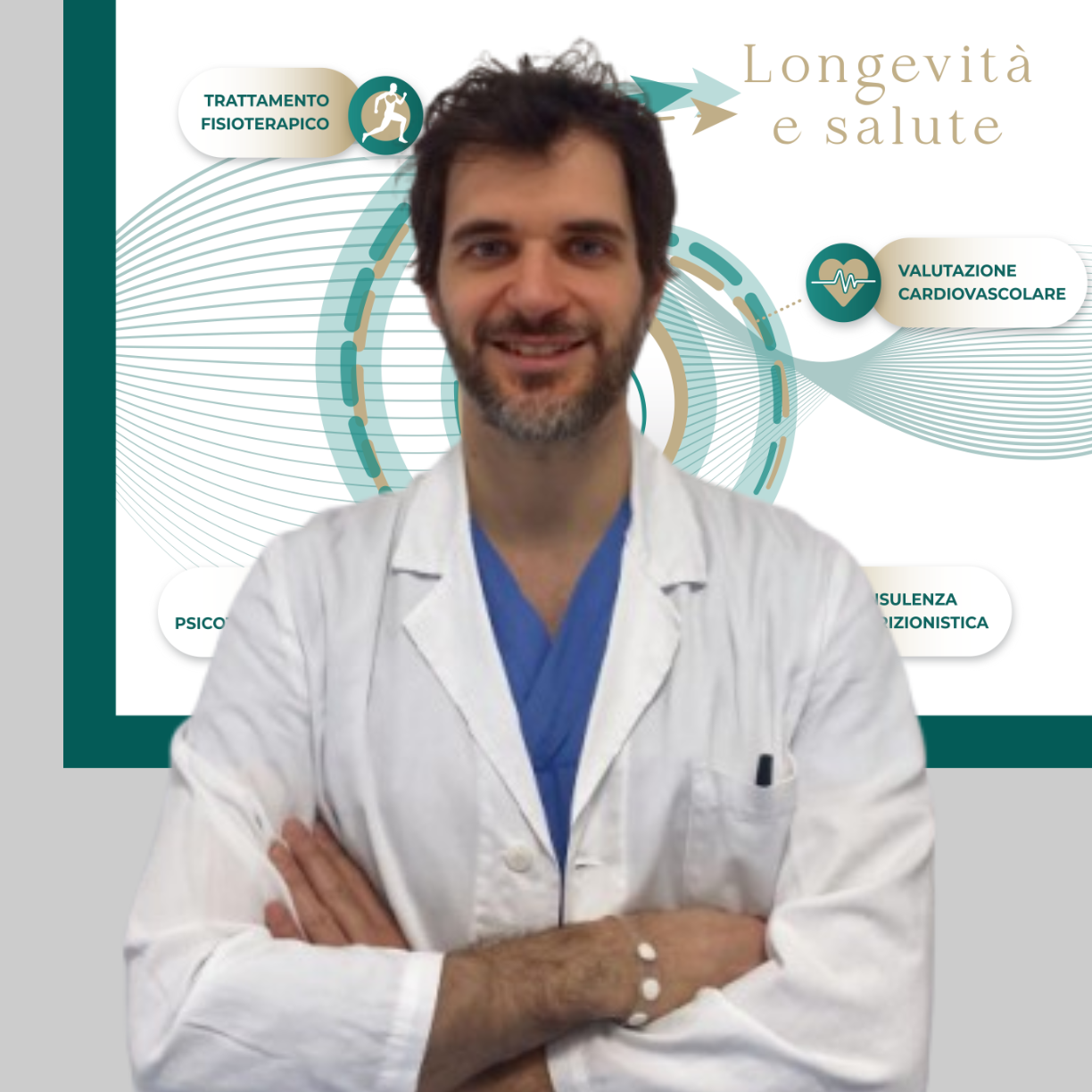 Dott. Andrea Buono Cardiologo Poliambulatorio IGEA Piacenza Dott. Andrea Buono Chirurgo Poliambulatorio IGEA Piacenza
