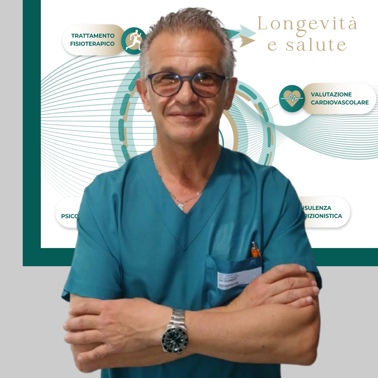 Dott. Paolo Aulisa Chirurgo Generale Patologie Addominali Poliambulatorio IGEA Piacenza