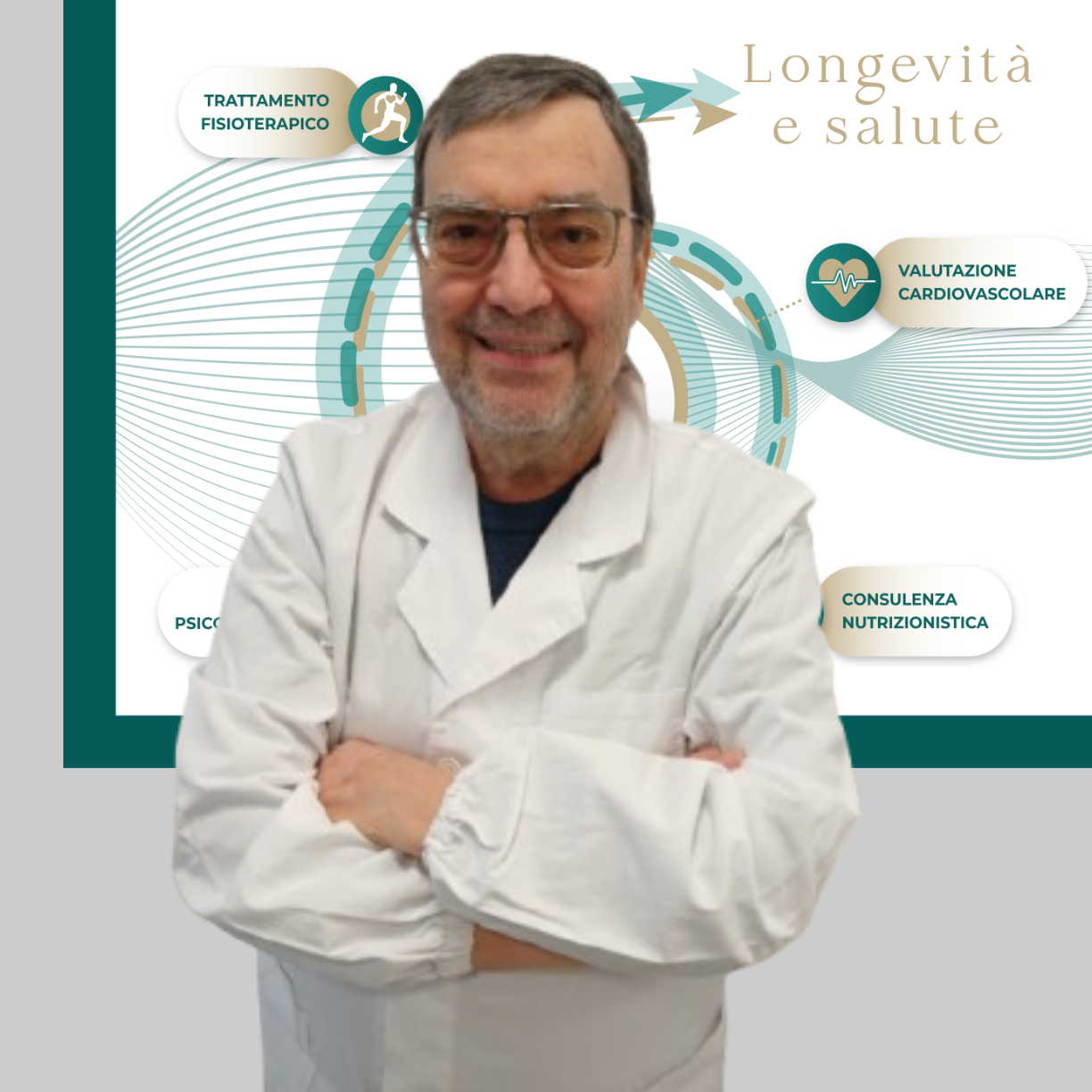 Dott. Antonino Fichera Medicina dello Sport Poliambulatorio IGEA Piacenza Dott. Antonino Fichera Medicina Sportiva Poliambulatorio IGEA Piacenza