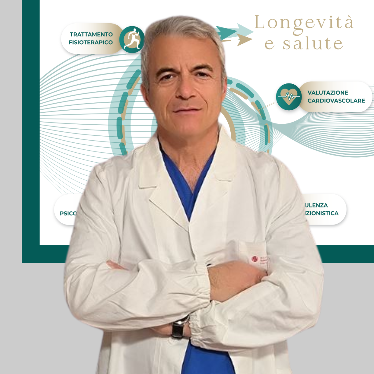 Dott. Andrea Buono Cardiologo Poliambulatorio IGEA Piacenza Dott. Luca Grancini Cardiologo Poliambulatorio IGEA Piacenza