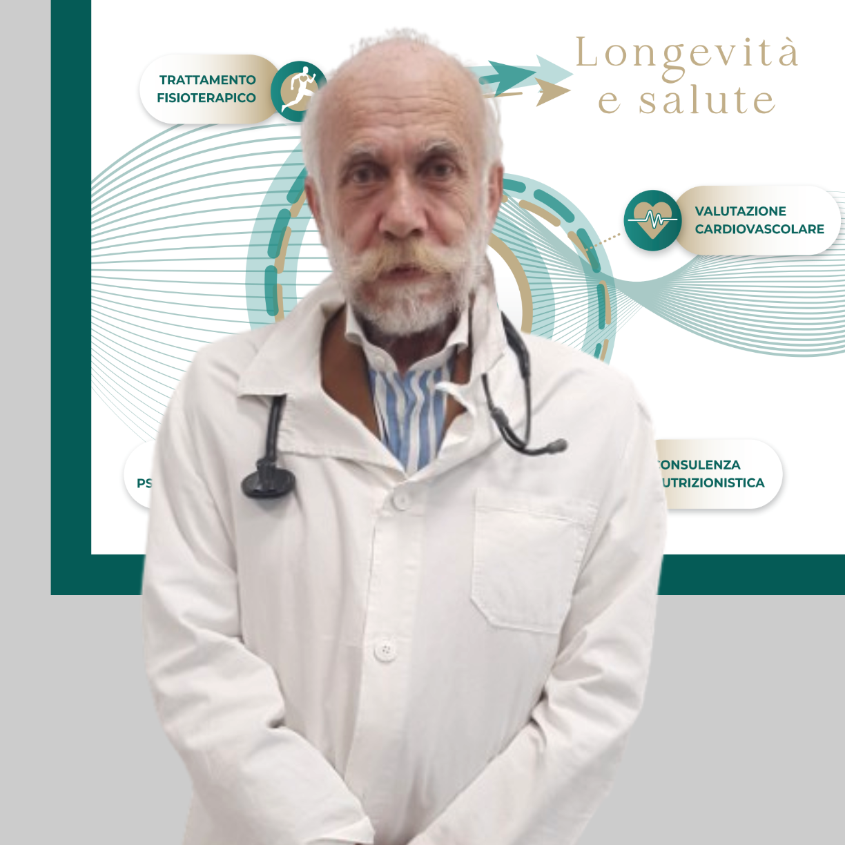 Dott. Andrea Stramezzi Chirurgo MEDICINA GENERALE Poliambulatorio IGEA Piacenza