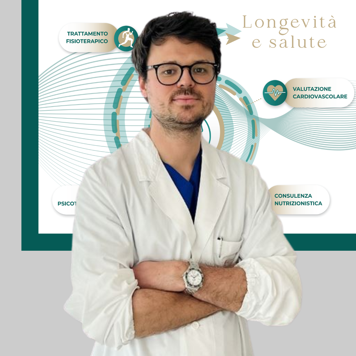 Dott. Davide Marchetti Cardiologo Poliambulatorio IGEA di Piacenza Dott. Davide Marchetti Cardiologo Poliambulatorio IGEA di Piacenza