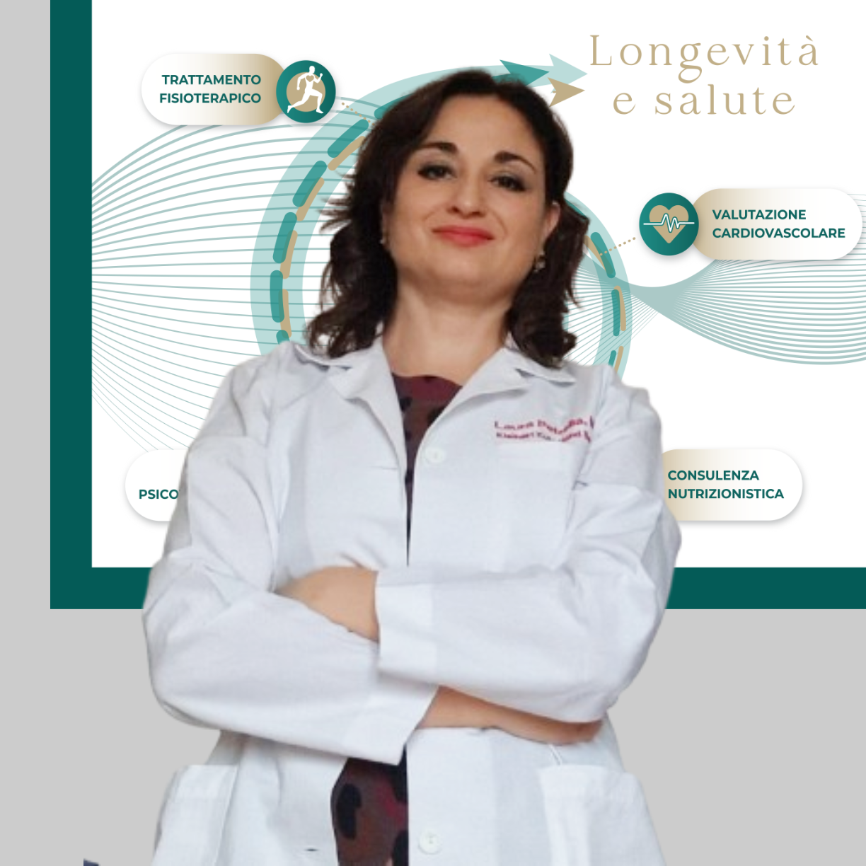 Dott. ssa Laura Petrella Chirurgo della Mano Poliambulatorio IGEA Piacenza Dott. ssa Laura Petrella Chirurgo della Mano Poliambulatorio IGEA Piacenza