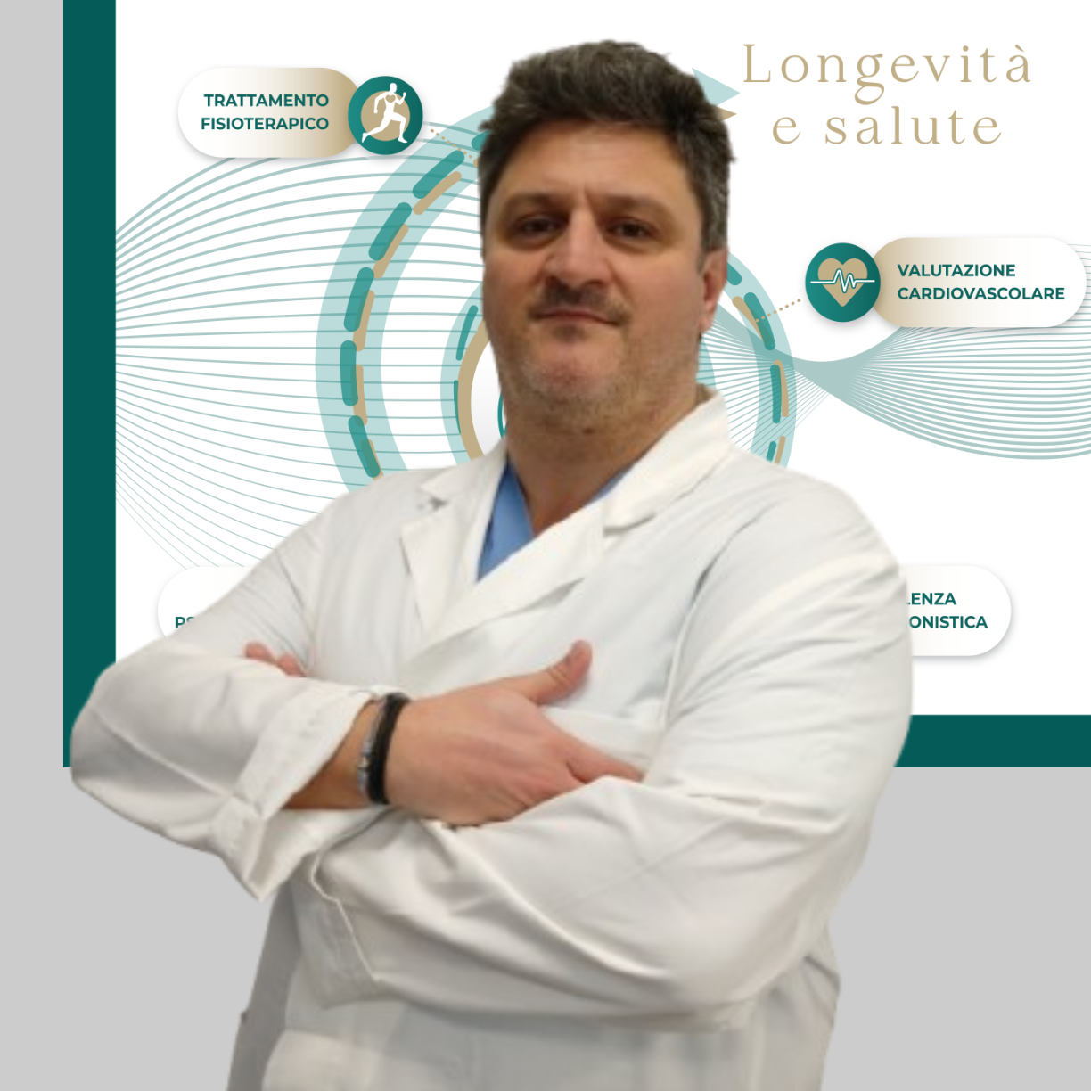 Dott. Flavio Cesare Bodini Poliambulatorio Radiologo Poliambulatorio IGEA Piacenza Dott. Dott. Flavio Cesare Bodini Radiologo Poliambulatorio IGEA Piacenza