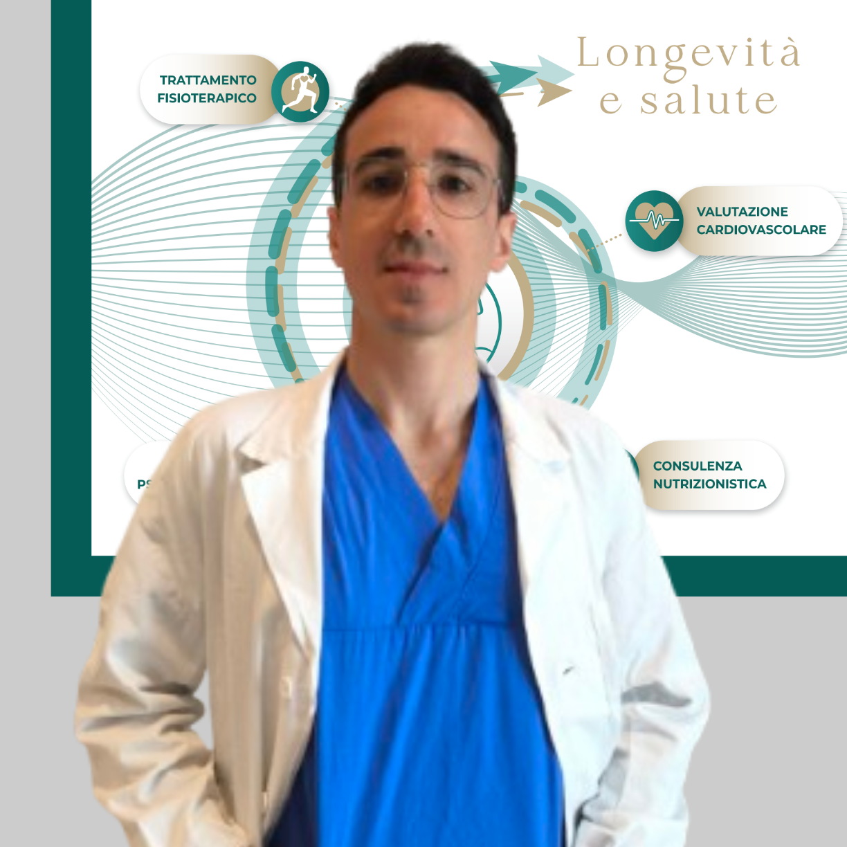 Dott. Davide Marchetti Cardiologo Ecografista Poliambulatorio IGEA Piacenza Dott. Matteo Schillaci Cardiologo Ecografista Poliambulatorio IGEA Piacenza