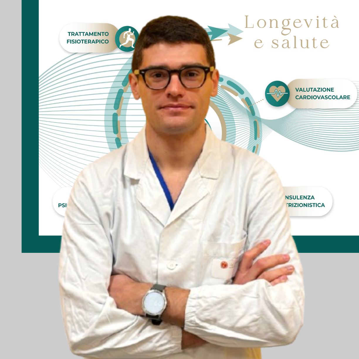 Dott. Andrea Provera Cardiologo Ecografista Poliambulatorio IGEA Piacenza Dott. Andrea Provera Cardiologo Ecografista Poliambulatorio IGEA Piacenza