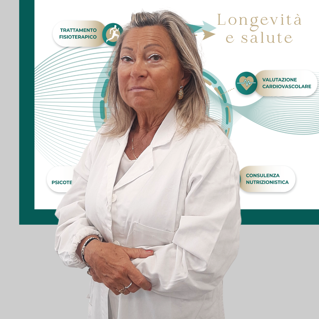 Dott. ssa Maria Luisa Bruschi Ginecologa Ostetrica Poliambulatorio IGEA Piacenza Dott. ssa Maria Luisa Bruschi Ginecologa Ostetrica Poliambulatorio IGEA Piacenza