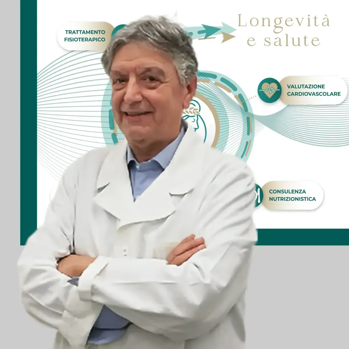 Dott. Giuseppe Rossella Ematologo Internista Poliambulatorio IGEA Piacenza
