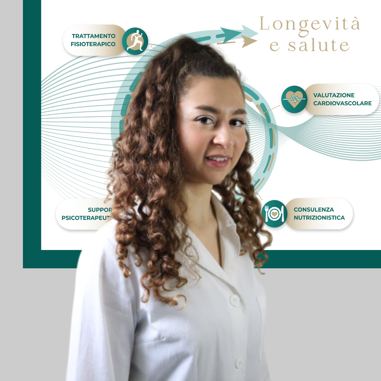 Dott.ssa Giulia Labò Biologa Nutrizionista Sportiva Dott.ssa Giulia Labò Biologa Nutrizionista Sportiva